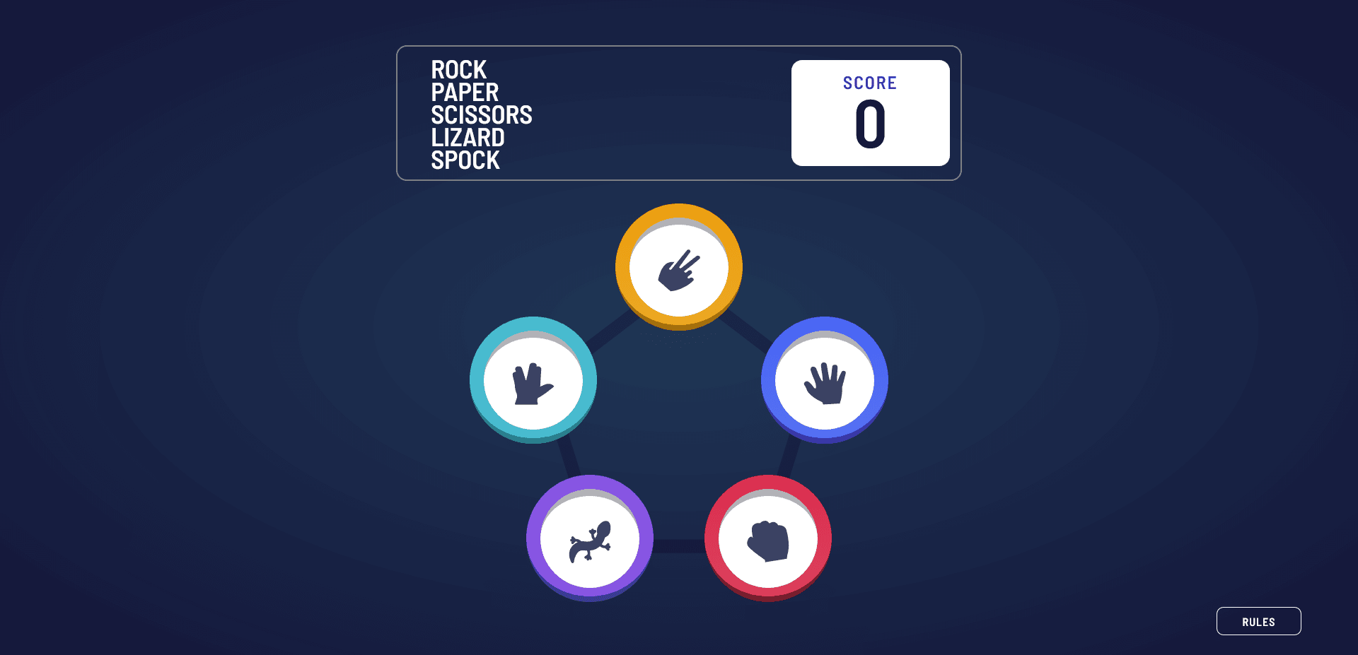 Rock, paper, scissors, lizard and spock game
